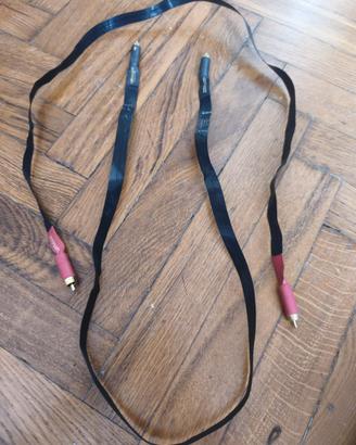 Cavi di segnale analogico stereo RCA