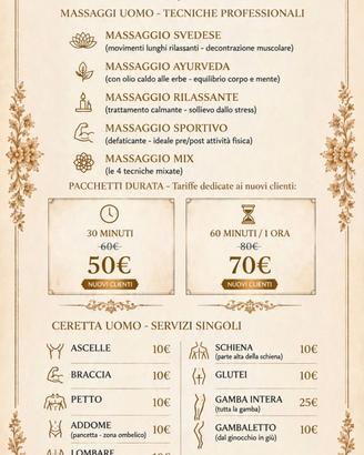 DEPILAZIONE UOMO - CERETTE  UOMO