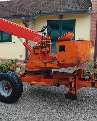 Caricatore vimac GS 800, staffe idrauliche