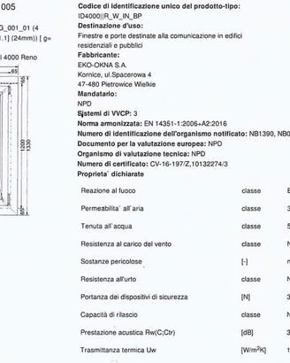 serramenti pvc