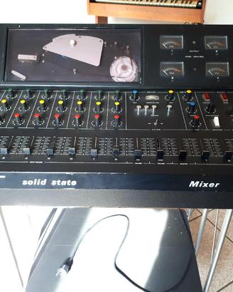 Raro FBT Pro 84 