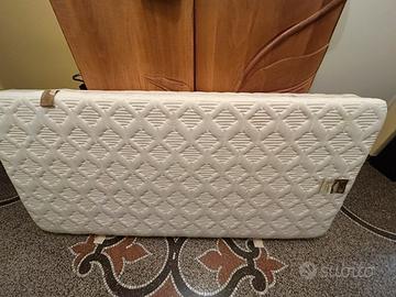🛏️ Materasso Singolo 90x200 cm