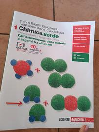 Chimica. verde 