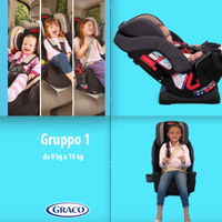 Seggiolino Auto da 0 a 12 anni - Graco Milestone