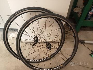 ruote strada rim