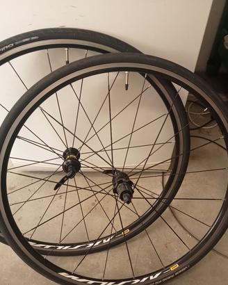 ruote strada rim