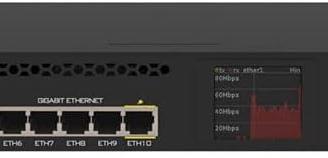 MikroTik RouterBOARD RB3011