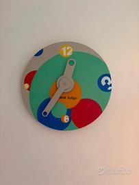 orologio Renault Twingo pop art anni 90