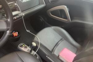 Smart fortwo 2014