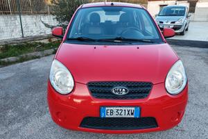 Kia picanto Gpl