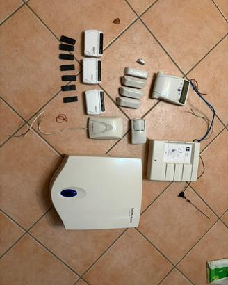 Tecno alarm