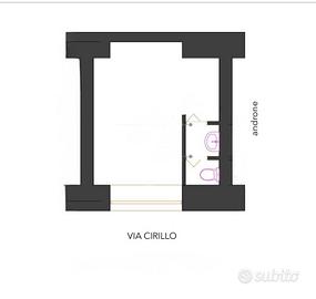 Immobile di 20 m² a Milano