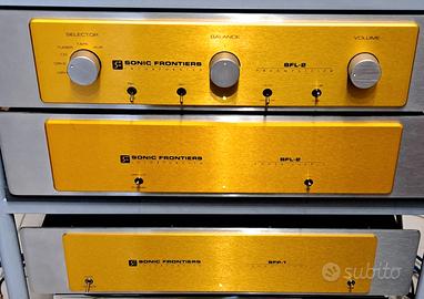 Sonic Frontiers