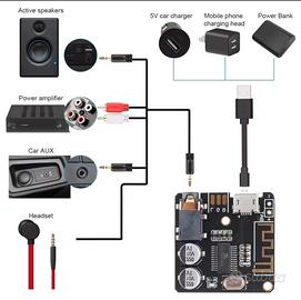 Modulo Bluetooth Audio 5V AUX Jack 3,5 mm Nuovo