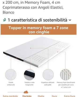 Topper  Memory Foam 160x200 - Amazon Basics 