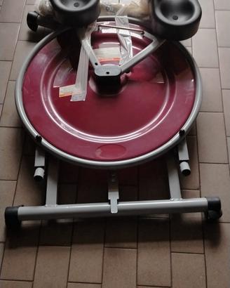 ab circle 