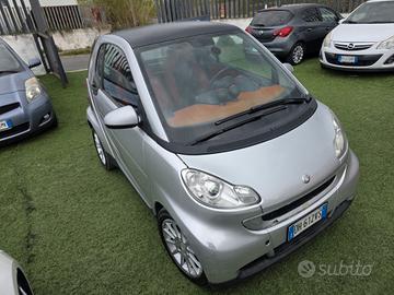 Smart ForTwo 1000 45 kW