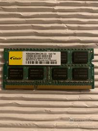 Scheda memoria per pc portatile