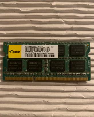 Scheda memoria per pc portatile