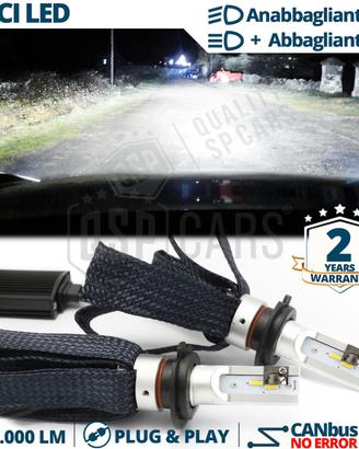Kit Luci LED H4 per MITSUBISHI L200 5 Canbus 6500K