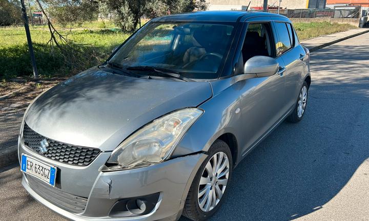 Swift ok neopatentati