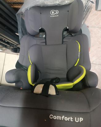seggiolino auto gruppo 2-3