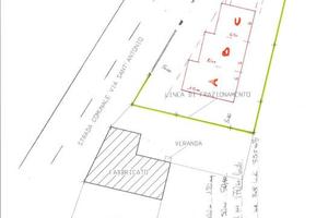 Terreno di 670 m² a Premariacco