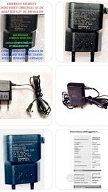 EMERSON DCH2 050EU Siemens Technics 20Euro PZ