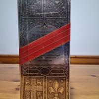 Bottiglie anni 80