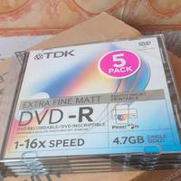 DVD -R