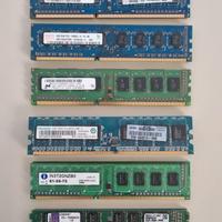 Blocco DDR2 - DDR3