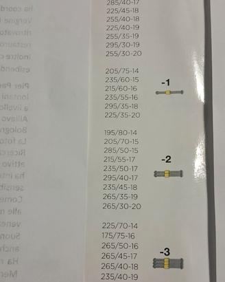 CATENE DA NEVE KONIG K-SUMMIT K 34 OMOLOGATE NUOVE