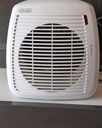 stufa elettrica De Longhi 