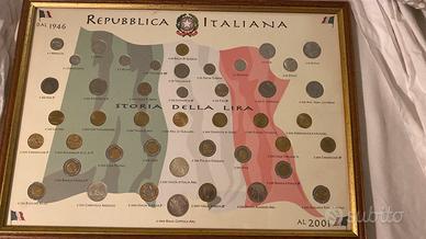 Quadro storia della lira