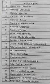 Dischi dance anni 90