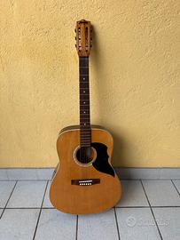 Chitarra acustica Eko Ranger 6 – Vintage