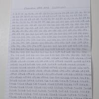 Lotto figurine calciatori Panini