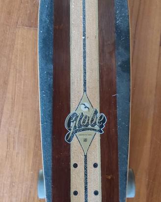 skateboard globe
