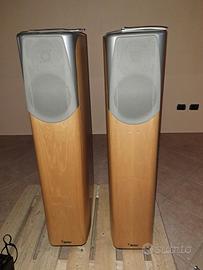 Diffusori Infinity Kappa 600