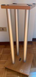 Supporto diffusori Jaspers