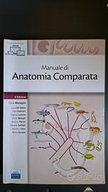 manuale di anatomia comparata