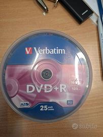 DVD+R