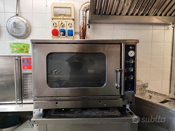 forno