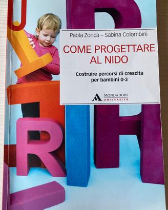 Come progettare al nido.