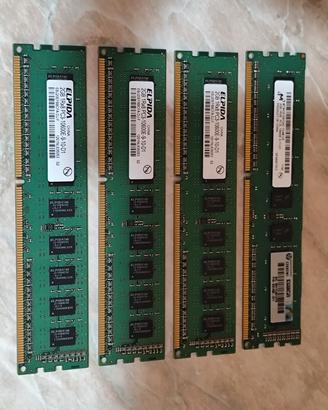 schede RAM 2 Gb