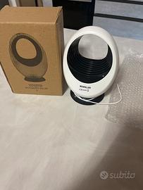 Repellente antizanzare