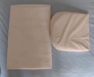 Cuscino Pali antisoffocamento e cuscino inclinato