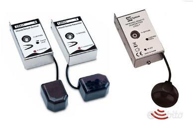 RIPETITORI ESTENSORI SEGNALE IR TELECOMANDO VIA AN