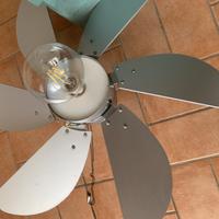 Ventilatore a soffitto
