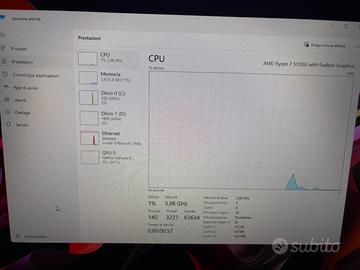 ryzen 7 5700g cpu ancora da staccare dal pc